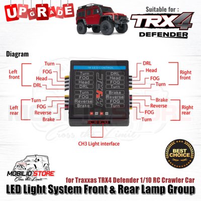 LED Light System Front & Rear Lamp Group for Traxxas TRX4 Defender