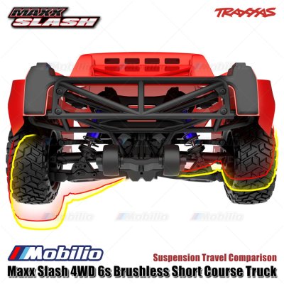 Traxxas Maxx Slash 4WD 6s Brushless Short Course Truck RTR Fully Assembled Ready-To-Race TQi 2.4 GHz Radio System VXL-6s