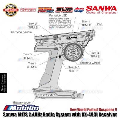 Sanwa M17S 2.4GHz Radio System with RX-493i Receiver New World Fastest Response Remote Transmitter
