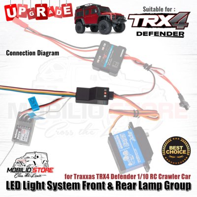 LED Light System Front & Rear Lamp Group for Traxxas TRX4 Defender