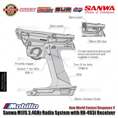 Sanwa M17S 2.4GHz Radio System with RX-493i Receiver New World Fastest Response Remote Transmitter