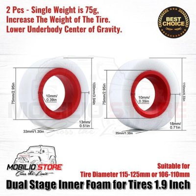 Dual Stage Inner Foam for Tires 1.9 Inch for Tire Diameter 106-125mm