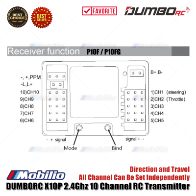 Dumborc X10P-350 10 Channel 2.4GHZ Transmitter with Receiver P10F P10FG P6DC Waterproof Version Available for Remote Control Car Boat Tank All Types of RC Models