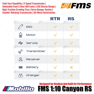 FMS 1:10 Canyon RS Designed for Realism And Built for Performance RC Crawler Adventure 2.4GHz RTR