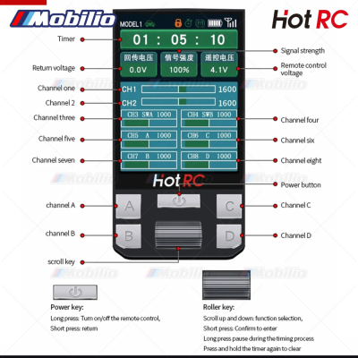 HotRC CT-8A 2.4GHz 8 Channel Transmitter with F-08A PWM Receiver