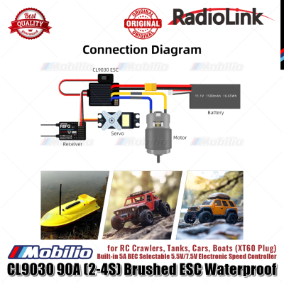 RadioLink CL9030 90A 2-4S Brushed ESC Built-in 5A BEC for RC Crawlers Tanks Cars Boats