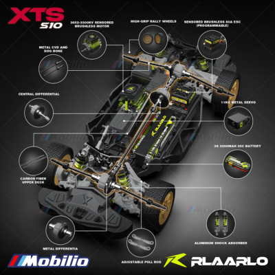 Rlaarlo XTS-S10 1/10 Scale 4WD Sensored Brushless ESC Programmable Realistic Appearance RC Rally Car RTR