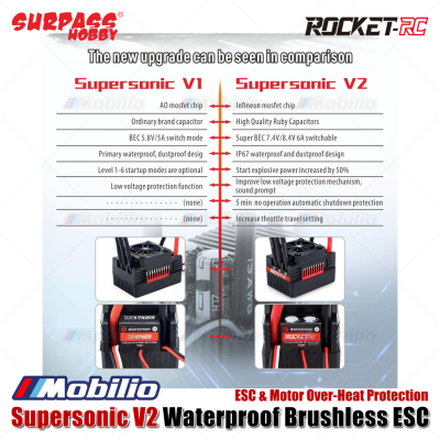 Surpass Hobby Rocket Supersonic V2 Waterproof Brushless ESC Over-Heat Protection RC Car