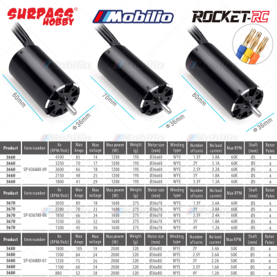 Surpass Hobby Rocket-RC Brushless Motor 2948 / 2958 / 2968 / 3660 / 3670 / 4074 4 Poles 12 Slot Waterproof for RC Boat Remote Control