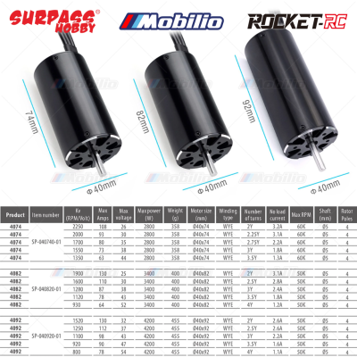 Surpass Hobby Rocket-RC Brushless Motor 2948 / 2958 / 2968 / 3660 / 3670 / 4074 4 Poles 12 Slot Waterproof for RC Boat Remote Control