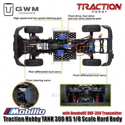 Traction Hobby TANK 300 HS 1/8 Scale Hard Body TANK300-HS RC Car Adventure Crawler RTR Remote Control
