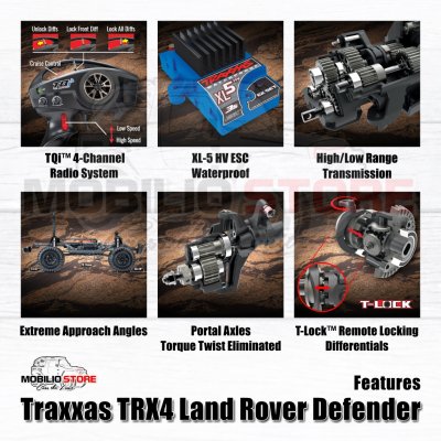 Traxxas TRX-4 Land Rover Defender 1/10 RTR Rock Crawler RC Adventure