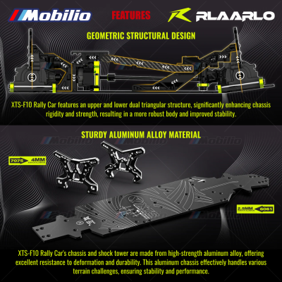 Rlaarlo XTS-F10 1/10 Scale Brushless Rally Car RTR Carbon Fiber KIT Version Remote Control