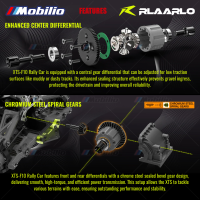 Rlaarlo XTS-F10 1/10 Scale Brushless Rally Car RTR Carbon Fiber KIT Version Remote Control