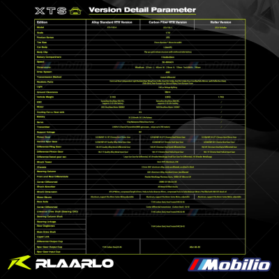 Rlaarlo XTS-F10 1/10 Scale Brushless Rally Car RTR Carbon Fiber KIT Version Remote Control