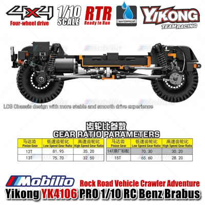 Yikong YK4106 PRO 1/10 RC Rock Road Vehicle Crawler Adventure 2.4 Ghz RTR Remote Control