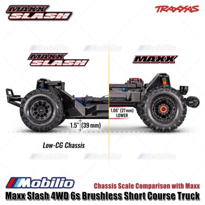 Traxxas Maxx Slash 4WD 6s Brushless Short Course Truck RTR Fully Assembled Ready-To-Race TQi 2.4 GHz Radio System VXL-6s