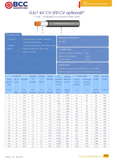 สาย CV-FR 1C