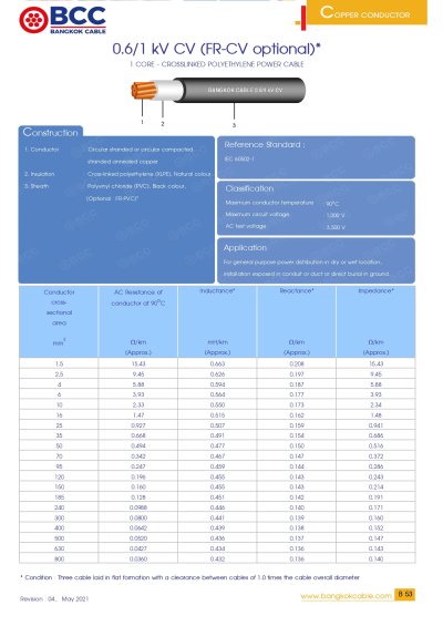 สาย CV-FR 1C