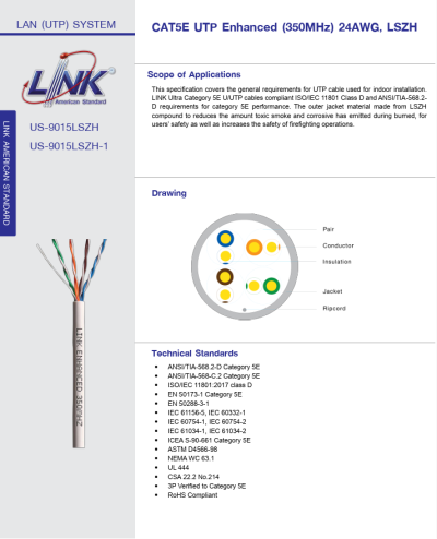 สายแลน CAT5E UTP LINK รุ่น US-9015LSZH