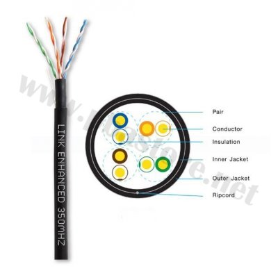 สายLAN CAT5E  Outdoor 100M UTP/ PE  US-9045-1