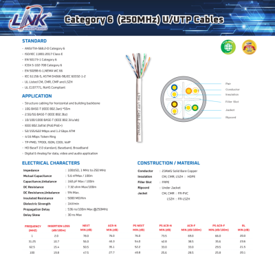 สายแลน CAT6 UTP LINK รุ่น US-9106LSZH-1 ยาว 100 เมตร