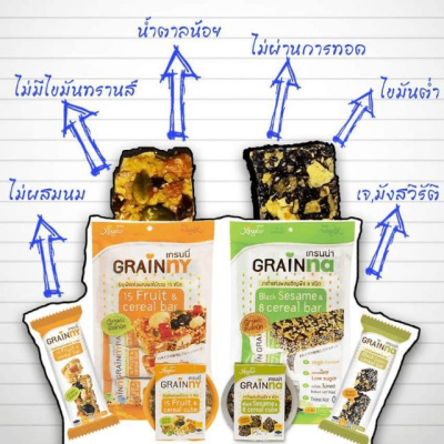 Xongdur Grainny Granna Grainy Grainna Cereal Bars (16 grams/bar)