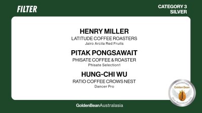 Special pack กาแฟรางวัลเวที Golden bean