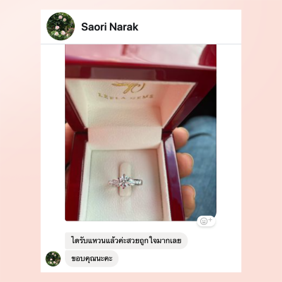 Customers' Reviews