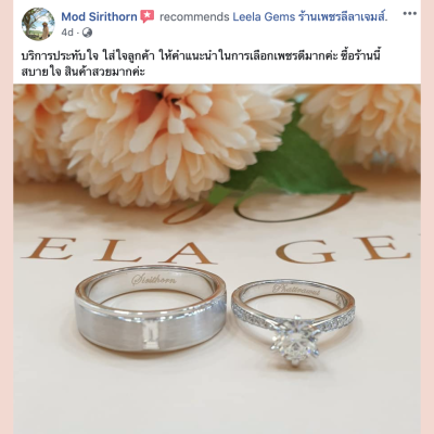 Customers' Reviews