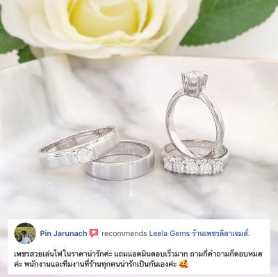 Customers' Reviews