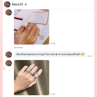 Customers' Reviews
