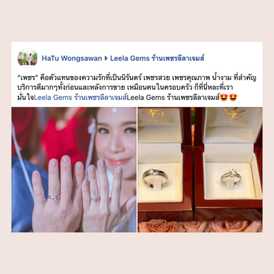 Customers' Reviews