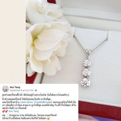 Customers' Reviews
