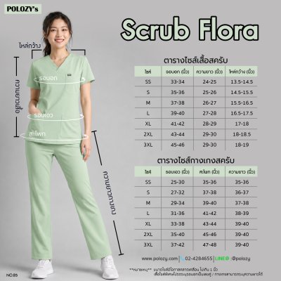 Flora