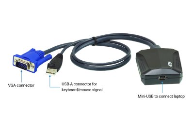 CV211 : ATEN Laptop USB KVM Console Crash Cart Adapter