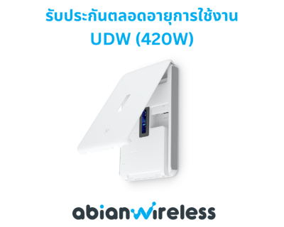 UDW ( 420W ) : Wall-Mounted 10G Cloud Gateway with WiFi 6, 420W PoE, and 3.5+ Gbps Routing