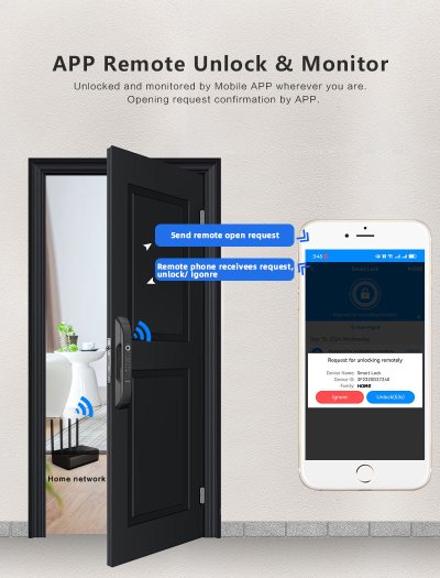 P8030 : Orbita Smart Lock – Fully Automatic Digital Lock with Fingerprint & WiFi