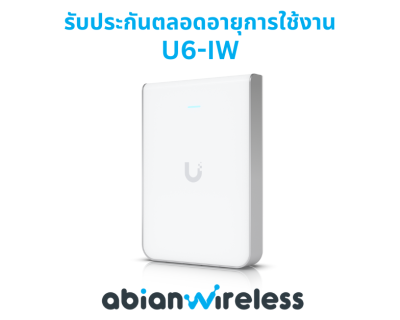 U6-IW : Wall-mounted WiFi 6 AP with Built-in Switch