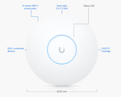 UniFi UAP-AC-HD vertical front view showing LED ring and enterprise WiFi access point design