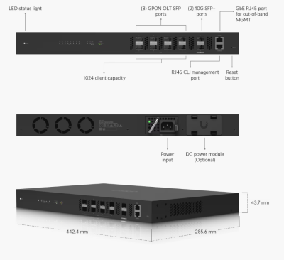 UF-OLT : Eight-Port Fiber OLT - Manage up to 1,024 Clients with GPON