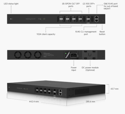UF-OLT : Eight-Port Fiber OLT - Manage up to 1,024 Clients with GPON UF-OLT : Eight-Port Fiber OLT - Manage up to 1,024 Clients with GPON