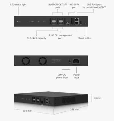 UF-OLT-4 : Four-Port Fiber OLT - Efficient GPON Solution for 512 Clients