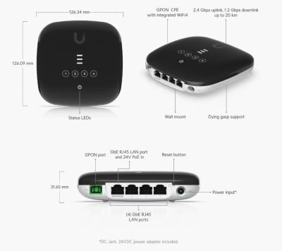 UF-WIFI : GPON WiFi CPE - Integrated Fiber WiFi Router