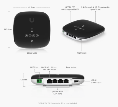 UF-WiFi6 : GPON WiFi 6 CPE - Advanced Fiber WiFi Router