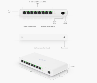 UISP-S : Eight-Port Gigabit PoE Switch for Secure MicroPoP Networks