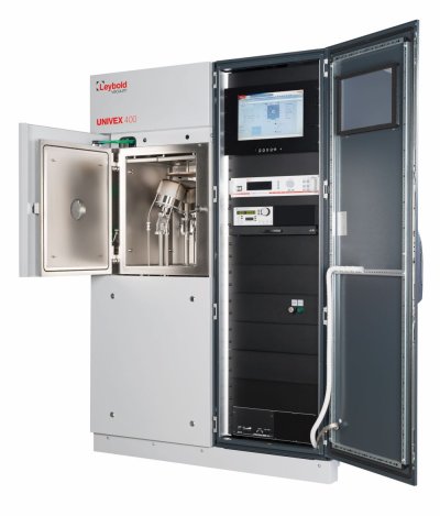 UNIVEX 400