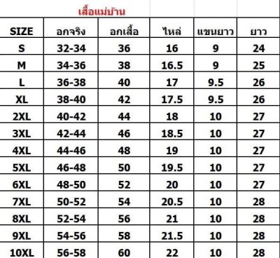 เสื้อแม่บ้าน คอฮาวาย สีฟ้าแต่งกุ๊นสีฟ้า