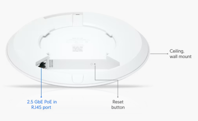 Ubiquiti UniFi U7 Lite 2.5 GbE PoE port and mounting design