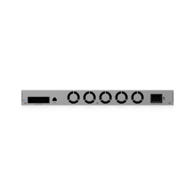 Ubiquiti UDM Beast rear view
